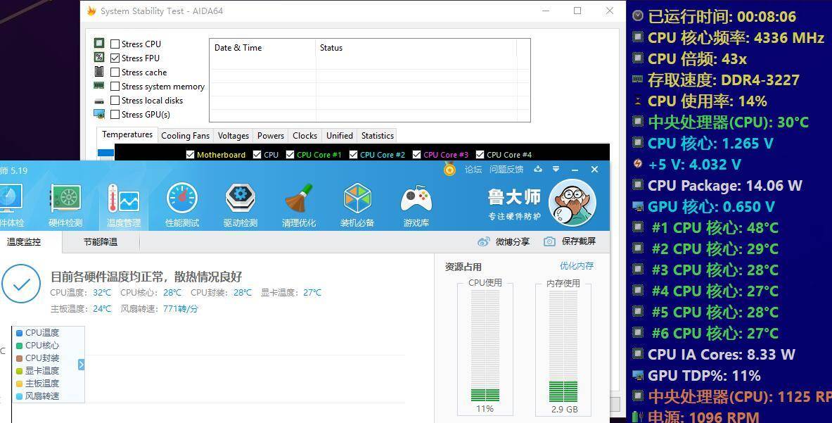 信仰值得追求，玩光就要随心所欲--ROGSTRIXLC120水冷分享
