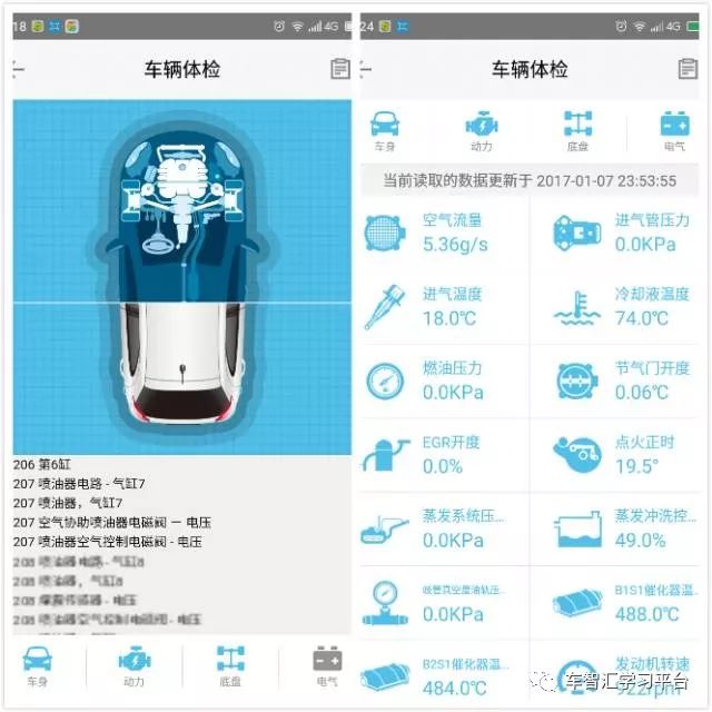 想不想把您的爱车变成一部印钞机!