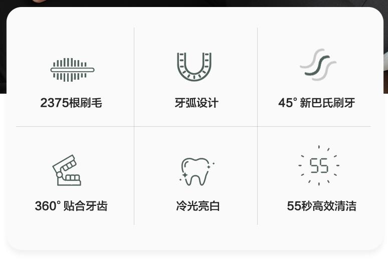 电动牙刷知识分享,ashmore牙刷怎么用