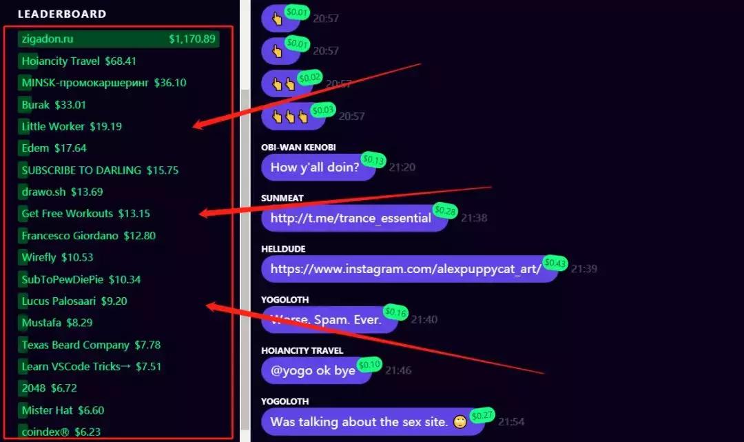 想说话就得花钱!这个奇葩的聊天网站竟吸引了全球网友