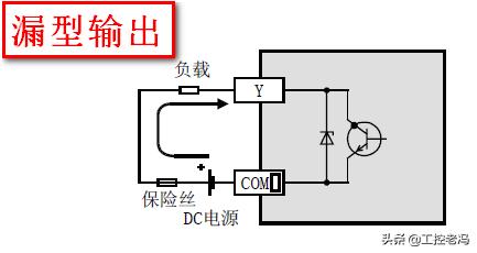 学习三菱fx3uplc要先买个plc吗,三菱fx3uplc编程口怎么连接组态王