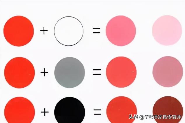 家具美容修复调色教程,家具修复调色技巧