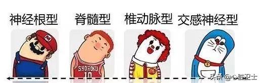 颈椎病能引起心绞痛吗,颈椎病引起心绞痛的症状