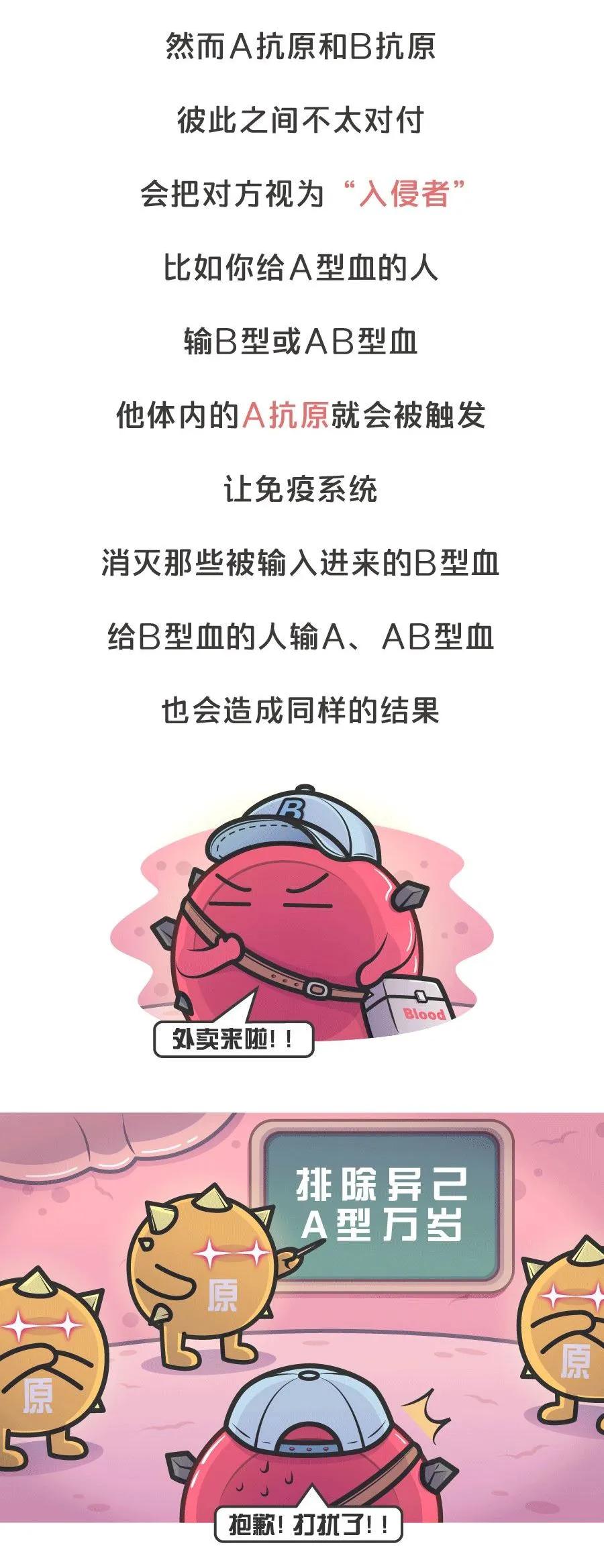 新冠病毒对血型有什么倾向,哪个血型最不容易感染新冠病毒