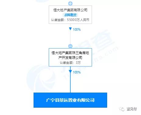 暴雷！恒大集团商票严重逾期深陷困境，十几万元都付不了