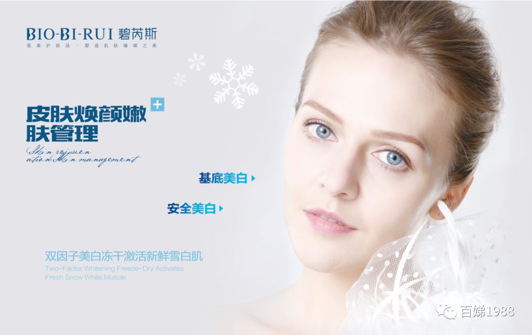 *褐斑黄**,你真正了解多少?碧芮斯带你真正了解“它”