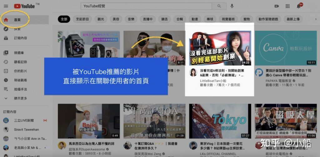 tubebuddy使用技巧,tubebuddy如何用