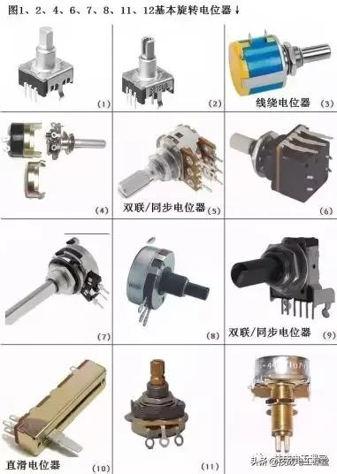 电路板电子元器件符号一览表,电子元器件图片识别符号及名称