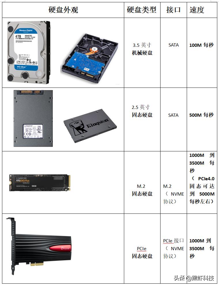 绝地求生吃鸡配置推荐2020,玩吃鸡绝地求生要什么配置
