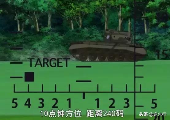 老兵教你如何选瞄准镜,以及如何用它测距,没有枪也能装逼