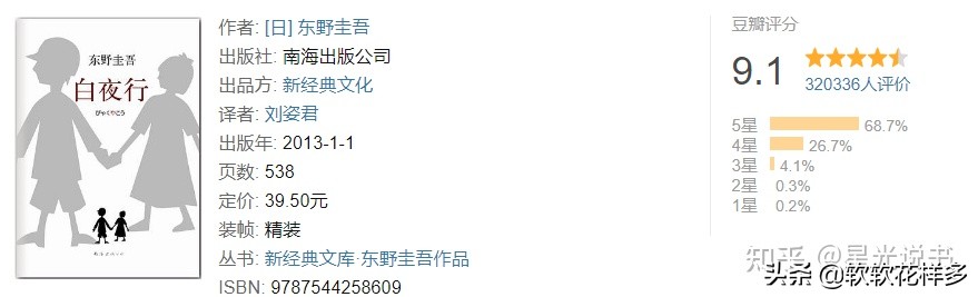 2021书单排行榜前十名,小说书单2021排行榜