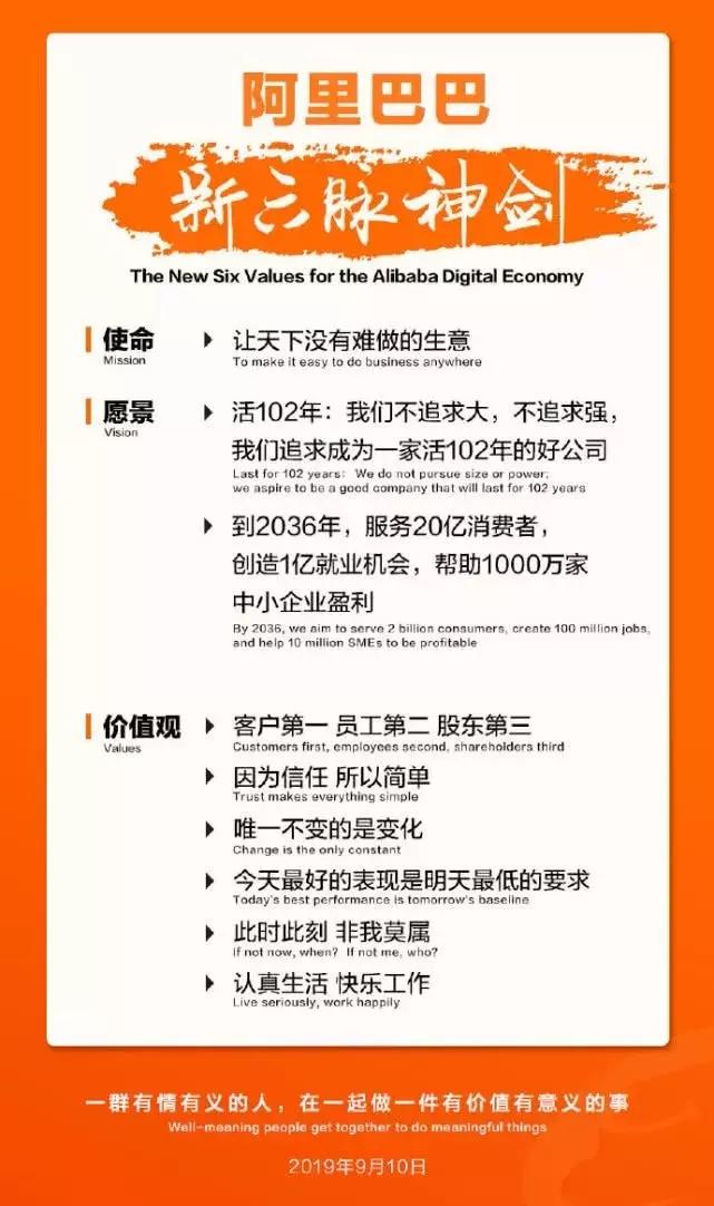 到底阿里的价值观是什么,阿里的三层价值观