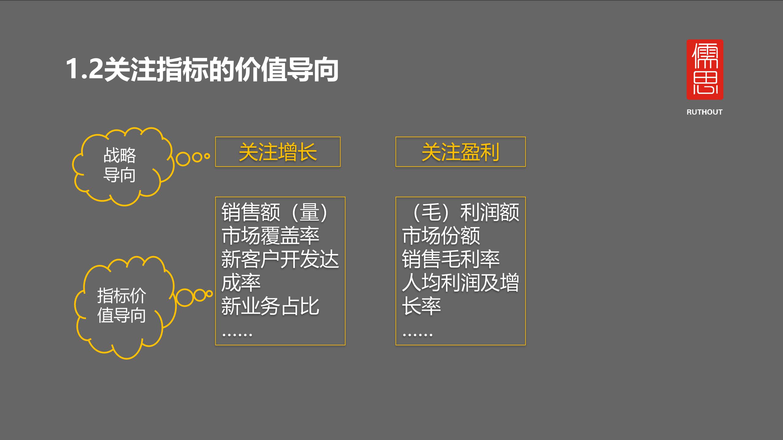 奖金怎么发才有激励,员工每月奖金发放方案