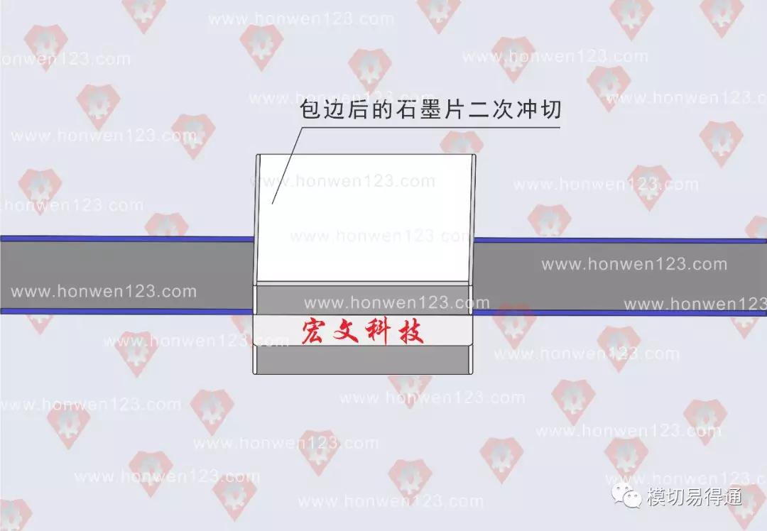 3d三维图解大全,3d图解大全高清图