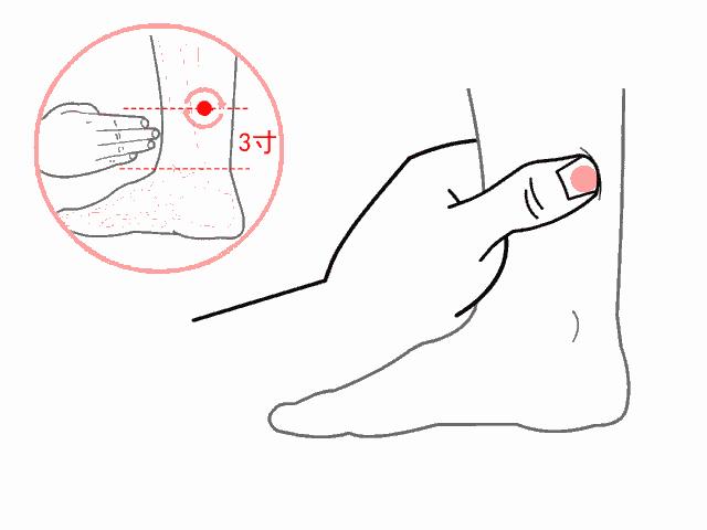 一来月经肚子疼吃什么药,一来月经小肚子就很疼是怎么回事