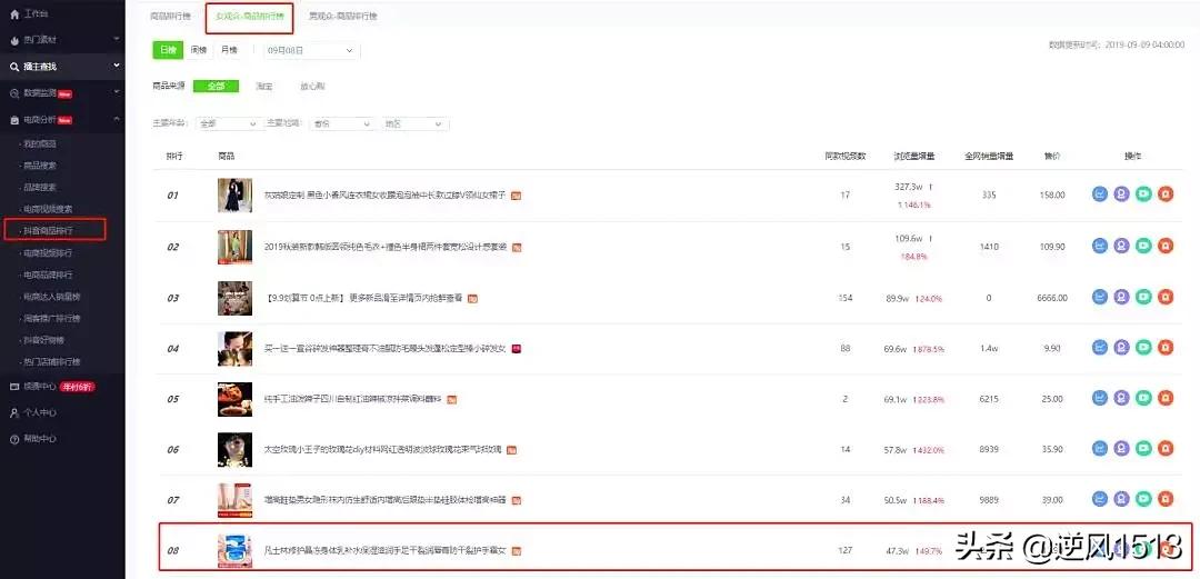 普通人在抖音怎么挣钱月入5万,普通人靠抖音赚钱成功概率
