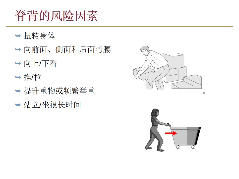 员工培训简易图,企业培训人机工程学