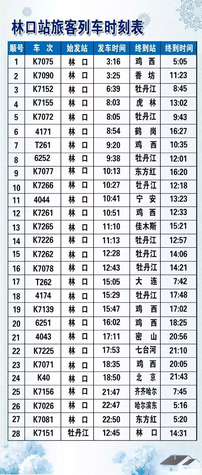 林口到大连高铁,林口到大连高铁火车时刻表