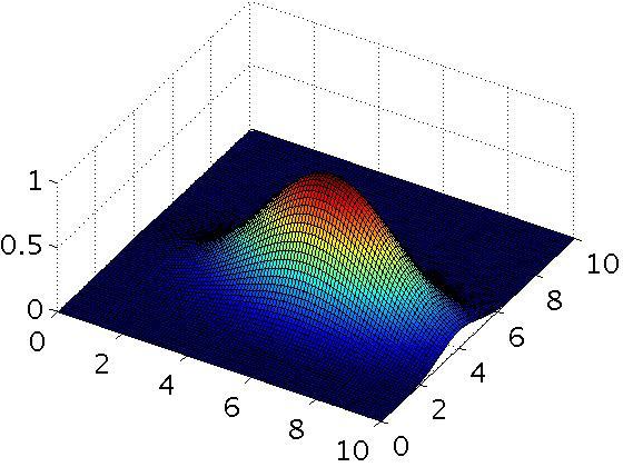 机器学习到底怎么学,如何看机器学习适不适合自己
