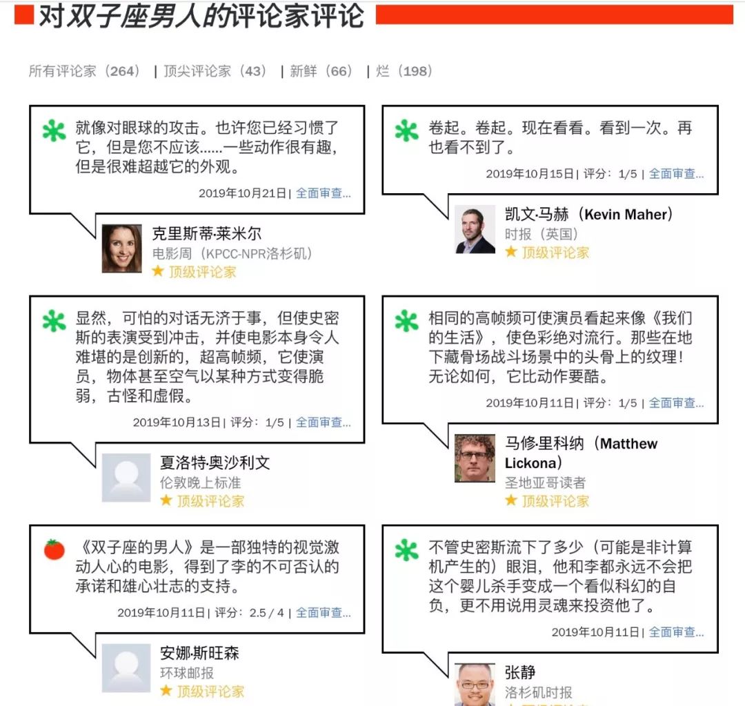 李安导演的人生遭遇,李安的人生经历