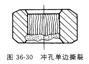紧固件冷镦成型工艺一文搞懂,冷镦紧固件预成型