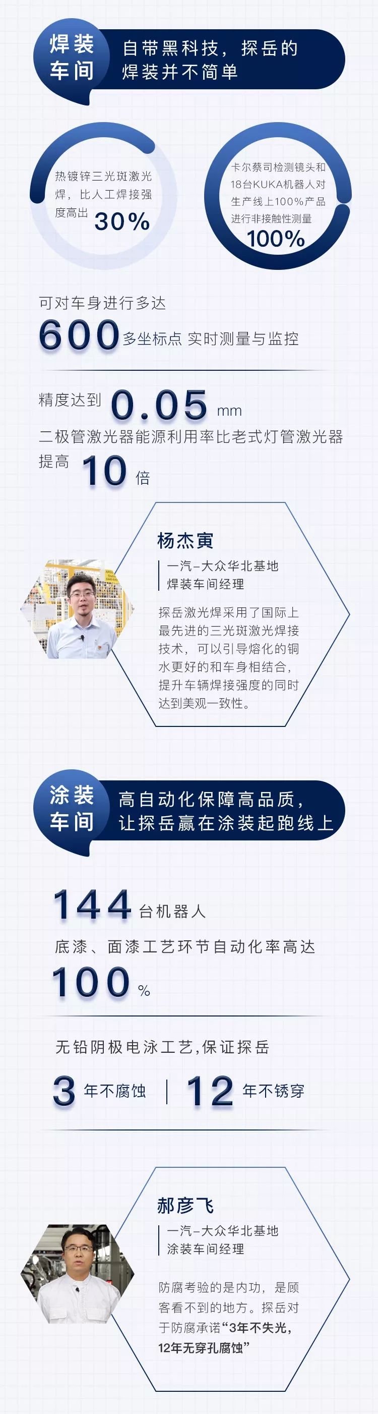 康正汽车资讯,康正汽车厂家