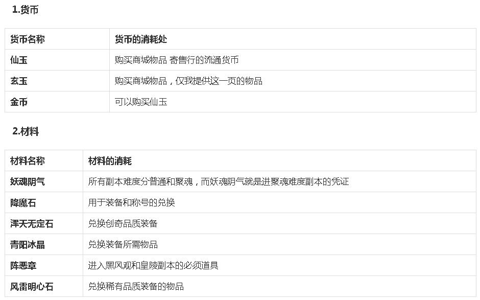 寻仙2测试服官网,寻仙2试玩视频