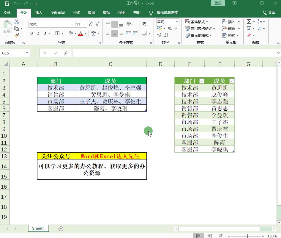 怎么用函数按照字符拆分单元格,如何用公式拆分一个单元格内容