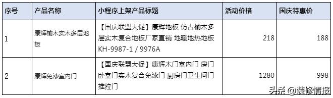 举国同庆的日子,举国同庆