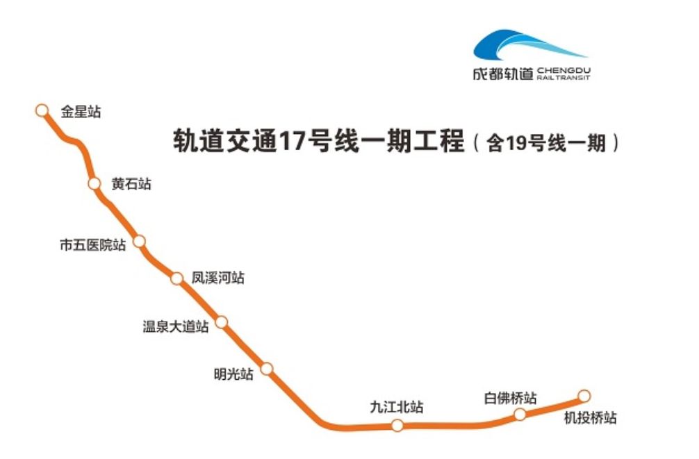 城西改善型住房,城西不值得买的房