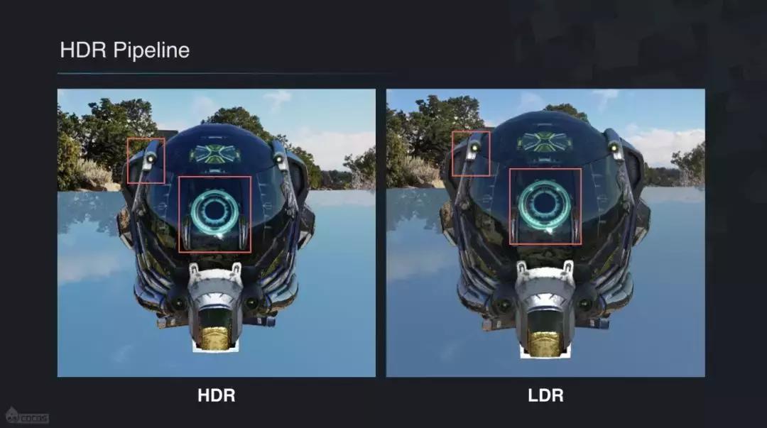 中国游戏引擎团队挑战全球游戏引擎巨头