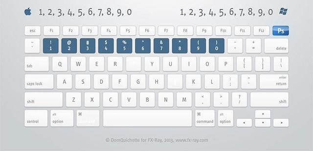 苹果版photoshopcc2017快捷键,photoshop最常用快捷键大全