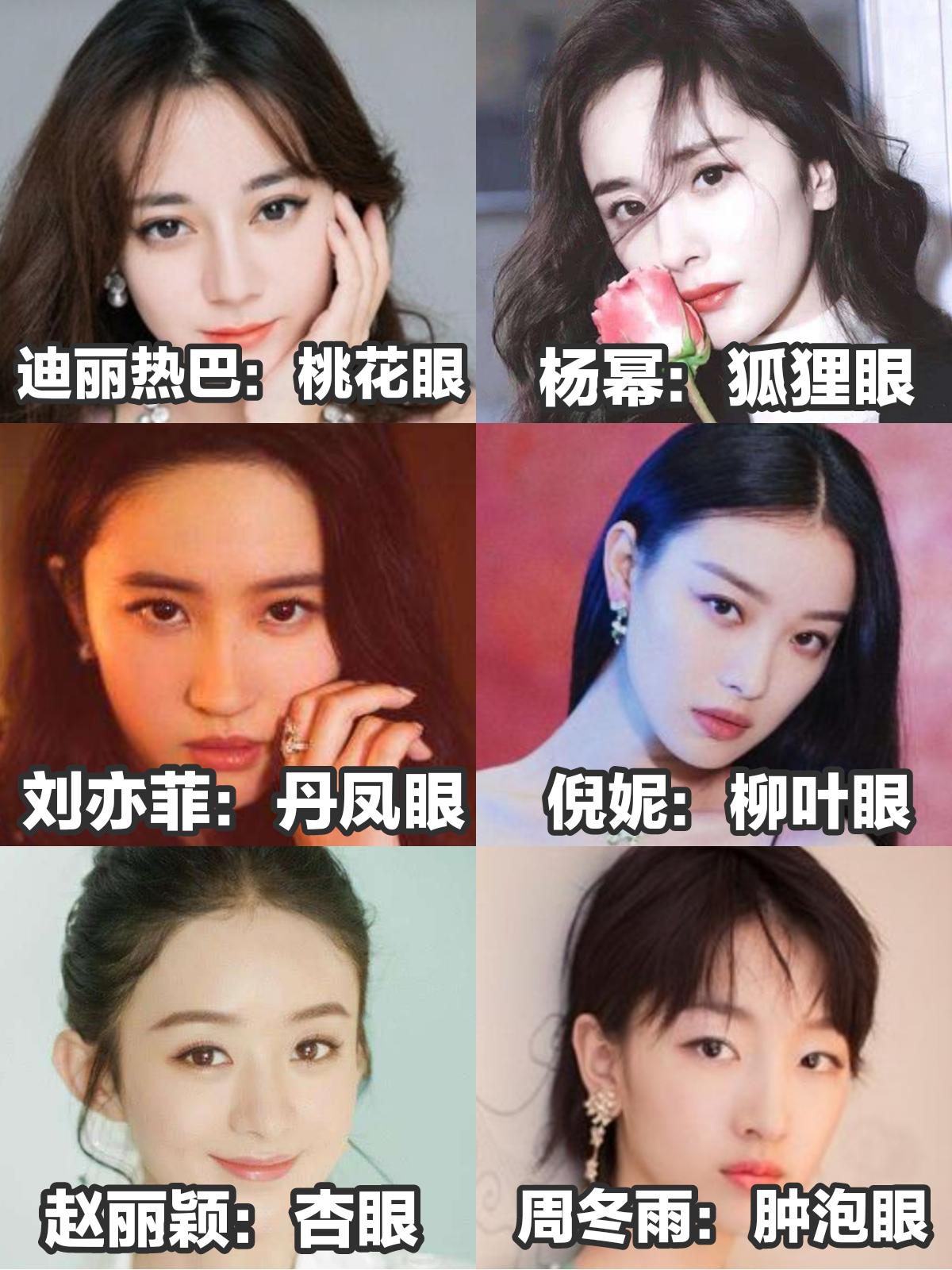 盘点七种常见眼型你是哪种眼型呢,四种公认最美眼型单眼皮