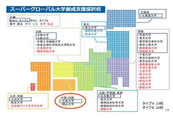 名校志向塾SGU大赏——英文项目中的“多面手”广岛大学