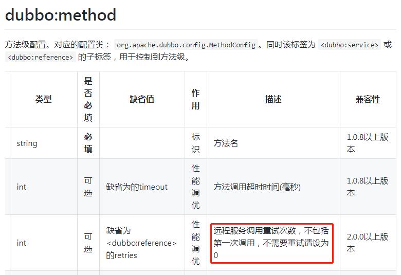 我叫你不要重试，你非得重试。这下玩坏了吧？