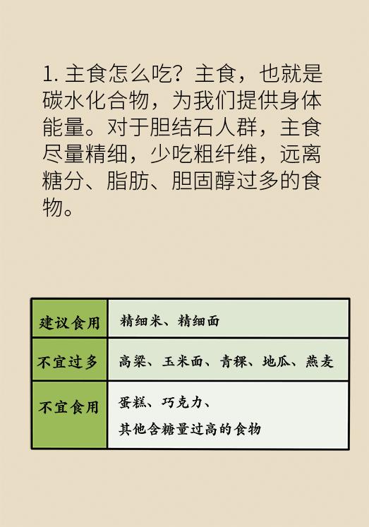胆结石患者宜吃哪些食物,胆结石患者除了喝稀饭还能吃什么