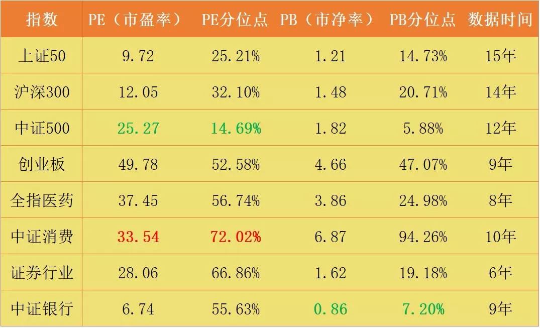 细思极恐的赚钱方法,赚钱快又有效教你一招