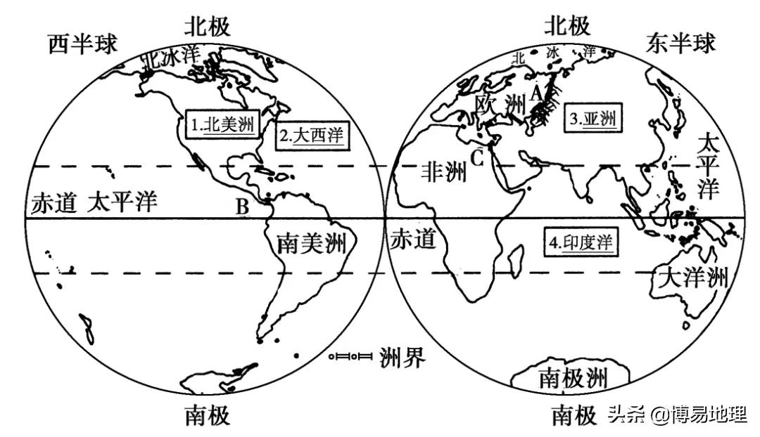 高中地理世界地理讲课视频,地理中考必背知识点世界地理