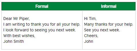 如何写一封得体商务英文邮件,怎么写好一封英语非正式邮件