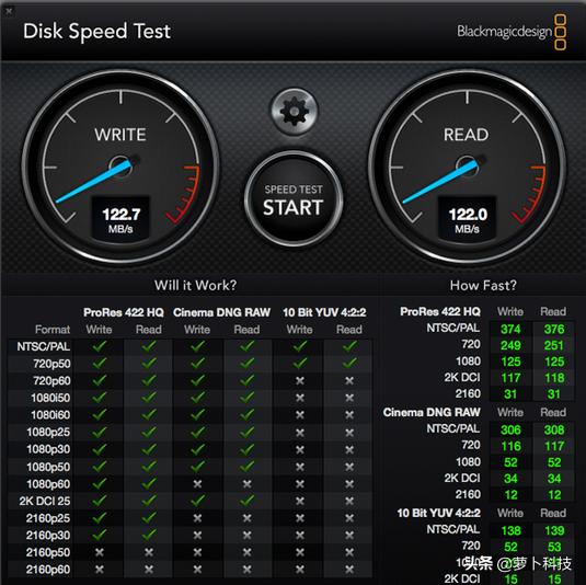 东芝移动硬盘a3和slim哪个好,东芝a3移动硬盘为啥那么便宜
