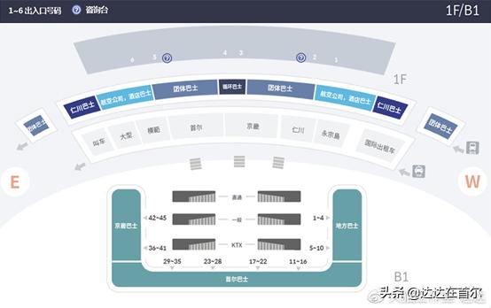 韩国留学必带物品清单,2022年韩国留学必备清单