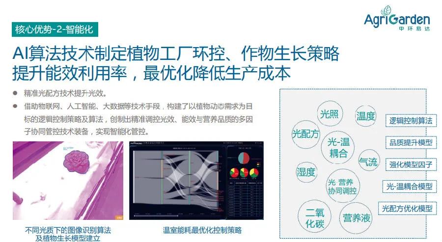 涓幆鏄撹揪鍏徃,涓幆鏄撹揪绉戞妧鏈夐檺鍏徃