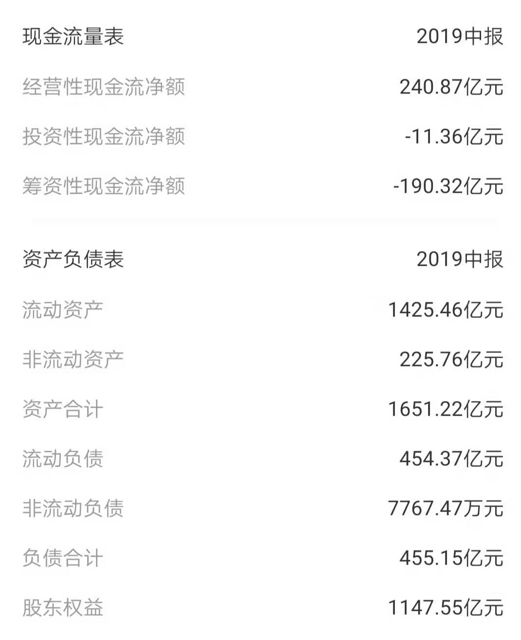 新手买股票的正确方法和技巧,股市新手必看十大秘诀
