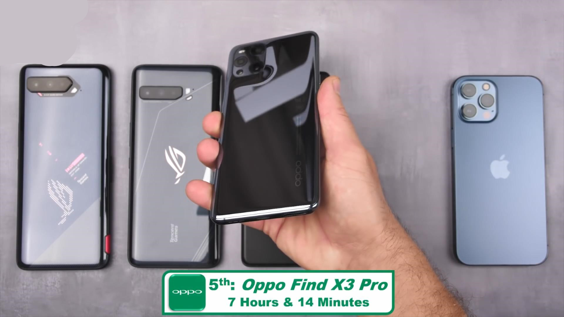 findx3pro续航能力测评,findx3pro续航实测