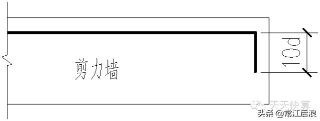 剪力墙平法施工图22页,剪力墙的六种方法