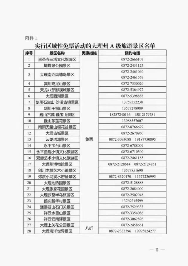 国庆大理州旅游景点免门票,大理喜洲古镇国庆节旅游