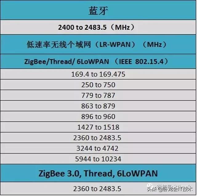 好知识分享,好知识要分享哪些