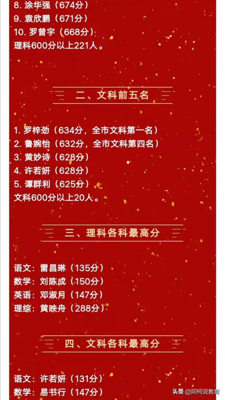 2018荆州中学高考喜报,荆州五中2020高考喜报