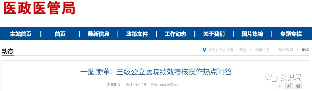 全国辅助用药目录即将出炉，这些大品种危险了
