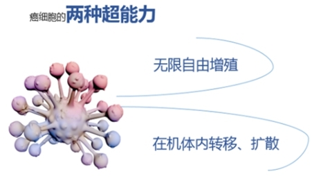 张姨的癌症扩散了，医生却说可以手术，癌症扩散和浸润能治愈吗